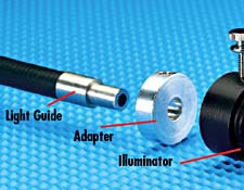 Light Guide + SX Light Guide Adapter + Illuminator