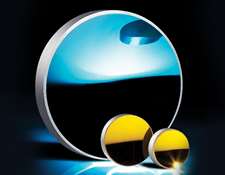 Concave Spherical Mirrors